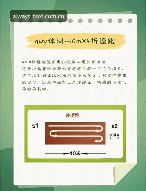 博喜综合体育数据中心评测避坑指南：从数据延迟说到入口选择